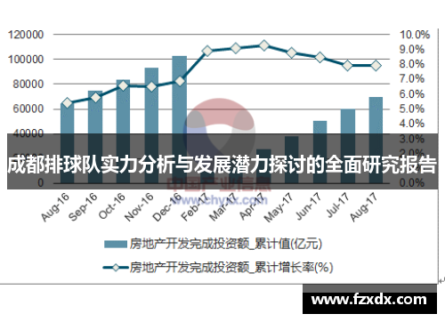 成都排球队实力分析与发展潜力探讨的全面研究报告