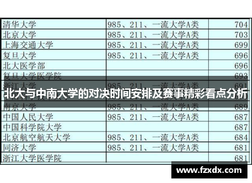 北大与中南大学的对决时间安排及赛事精彩看点分析