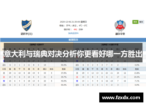 意大利与瑞典对决分析你更看好哪一方胜出
