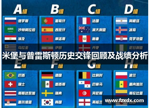 米堡与普雷斯顿历史交锋回顾及战绩分析